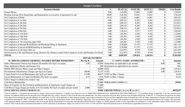 Cost Sheet The Crucial Document for Decision-Making by Buyers Cost Sheet The Crucial Document for Decision-Making by Buyers